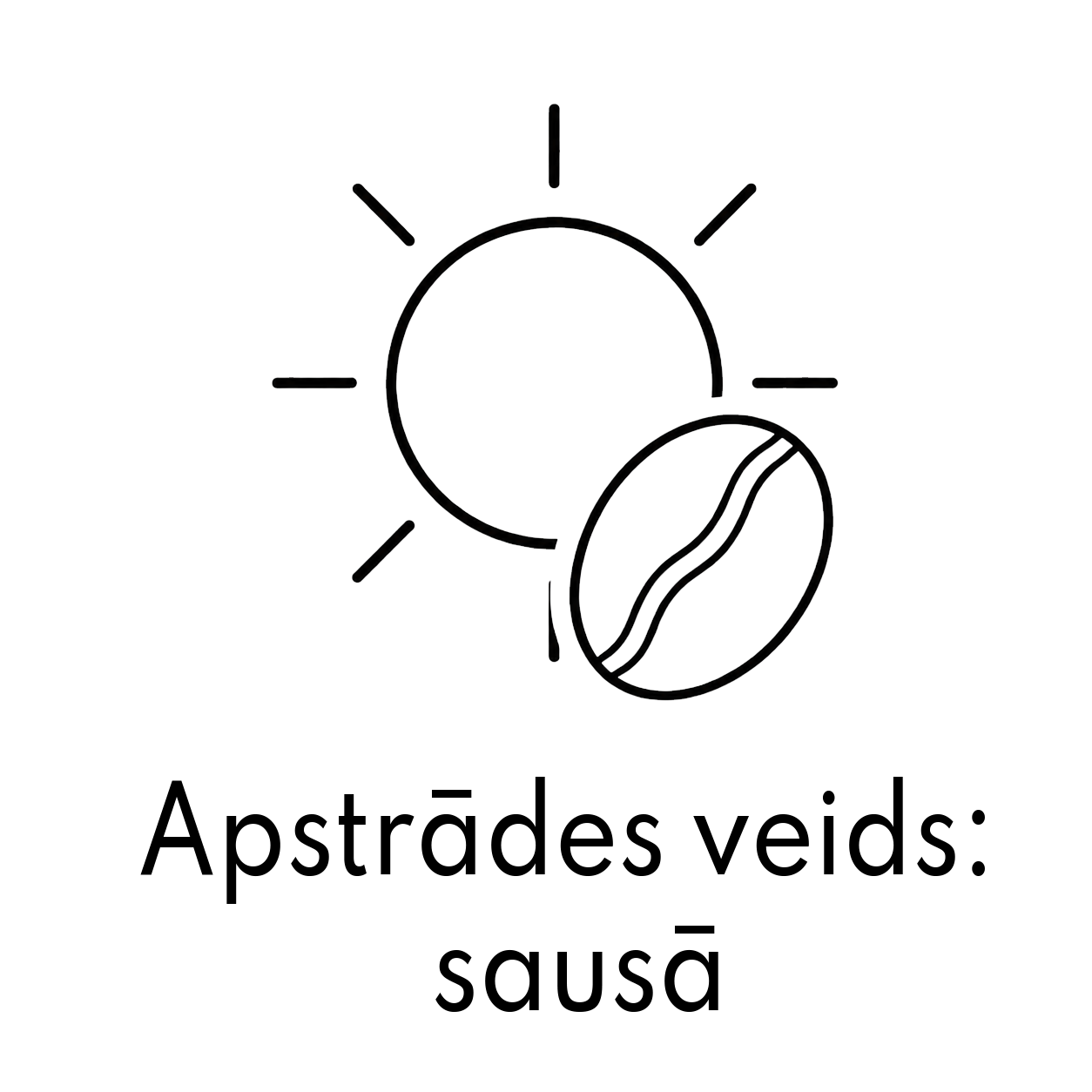 Apstrādes veids